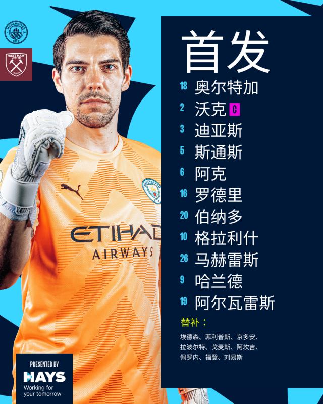 C7娱乐官方网站-【英超】哈兰德35球破纪录！瓜帅千球宴曼城重登榜首