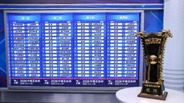 足协杯抽签上海四队同处上半区，前申花投资人朱骏的球队要碰海港？